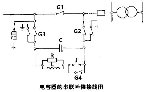 電容器的串聯(lián)補償裝置怎樣接線？